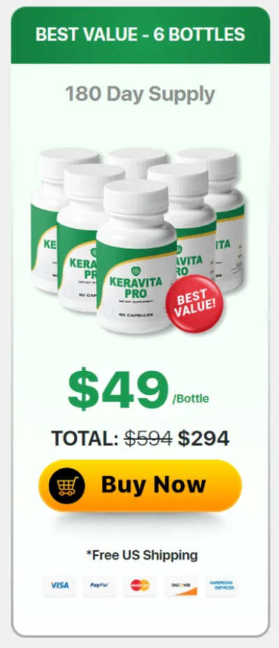 Six bottle bundle shown as a long term supply option with better overall savings